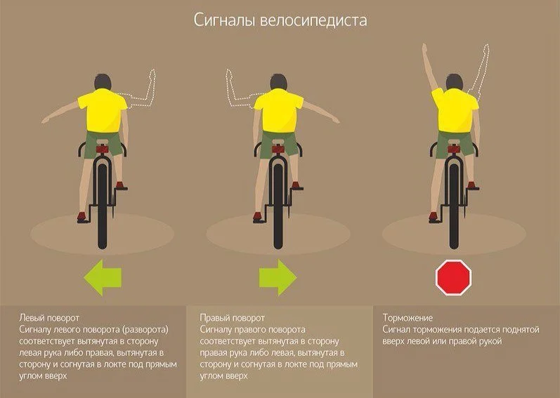Сигналы велосипедиста